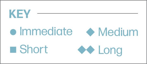 Town Of Jackson Sustainability Plan Healthy Watershed Key